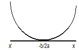 484_Quadratic expression3.png